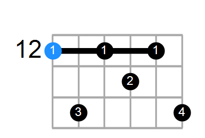 E9 Chord